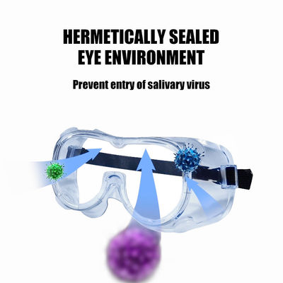 Occhiali protettivi eliminabili di anti isolamento del virus