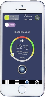 Monitor multifunzionale di salute di pressione sanguigna della glicemia